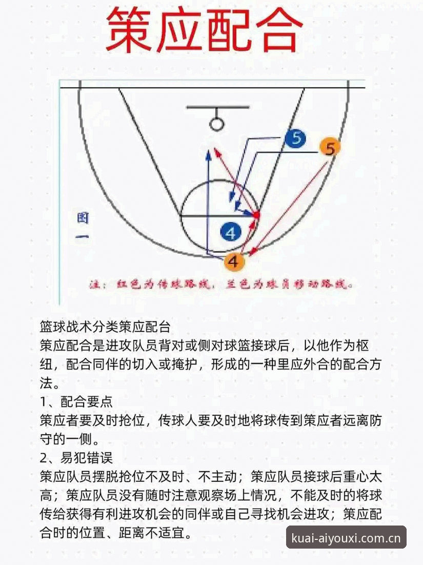 看懂篮球引援的门道：雷吉亚纳中锋交易带来的观赛实用技巧