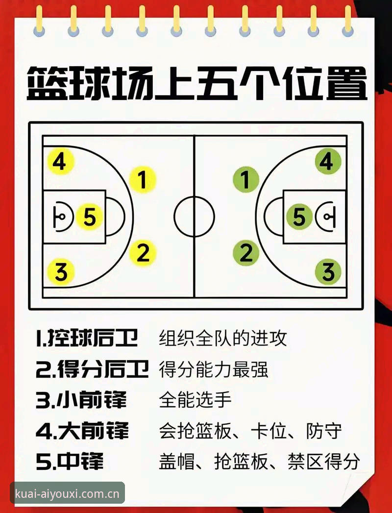 看懂篮球引援的门道：雷吉亚纳中锋交易带来的观赛实用技巧