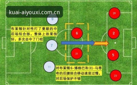 揭秘爱游戏访问更快一步英超赔率数据教程：三大方案的真实差异